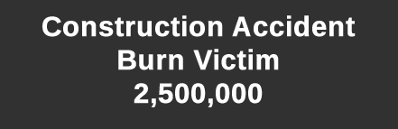 Personal Injury Lawyer Award